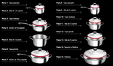 Sistema de cocina Versátil marca ROYAL PRESTIGE - 15 piezas