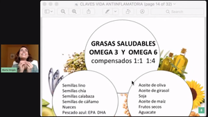 Nutrición antiinflamatoria: qué productos son mejores - Webinar Comida antiinflamatoria