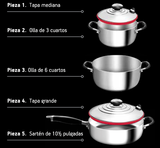 Sistema de cocina Complementario marca ROYAL PRESTIGE - 5 piezas