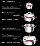 Sistema de cocina Clásico marca ROYAL PRESTIGE - 7 piezas