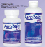 Aeroforte-AD