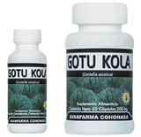 GOTU KOLA